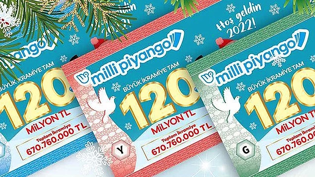 2022 Yılbaşı İkramiyesi Ne Kadar?