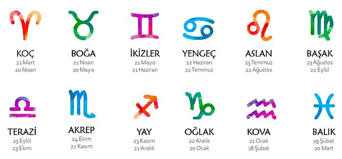 27 Aralık Günlük Burç Yorumları! Astroloji Haritada Aşk, Para, Sağlık...