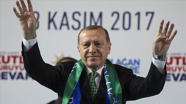 10. 15 Şubat - Cumhurbaşkanı Erdoğan'ın pandemi tedbirlerinin hiçe sayıldığı  Rize 7. Olağan İl Kongresi'ndeki 'lebalep' çıkışı.