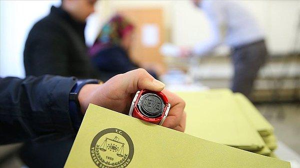 2018 Sivas seçim sonuçları