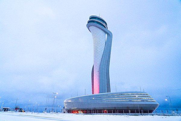 5. Havalimanlarının kışın uçuş yoğunluğu ve yolcu sayıları size kış uçuş deneyiminiz hakkında da bilgi veriyor.