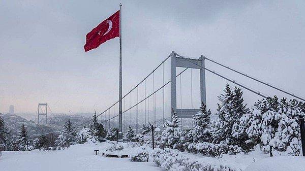 İstanbul'a Kar Yağacak mı?