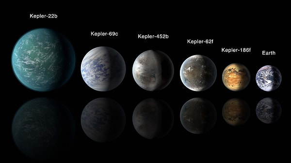 Samanyolu Galaksisi'nde Dünya benzeri pek çok gezegen bulan bilim insanları, bu gezegenlerin Süper Dünya konumunda olurken, Güneş sistemindeki Dünya'mızın daha küçük olduğunu açıkladı.