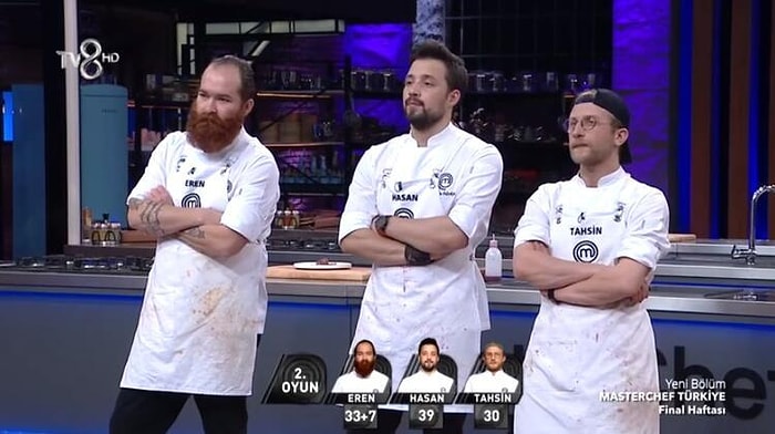 MasterChef'te İlk Finalist Belli Oldu! 11 Ocak 2022 MasterChef'te Kim Kazandı? MasterChef'te İlk Finalist Kim?