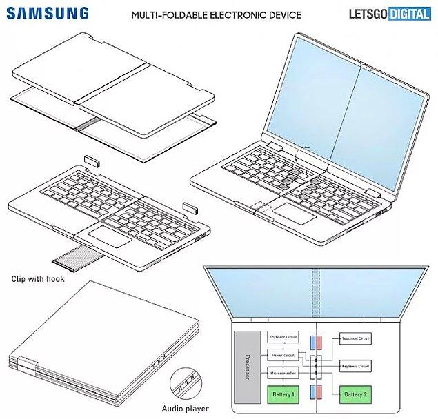Patentte yer alan görsellere baktığımızda klavye ve ekranın ikiye katlanabilir olması dikkatlerden kaçmadı.