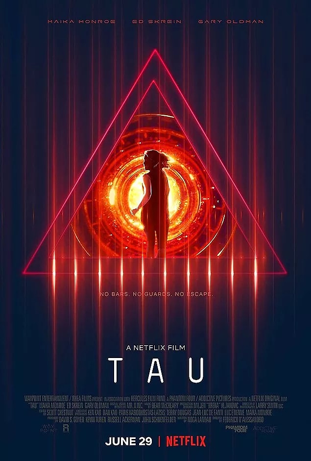 3. Tau