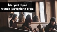 Yurt Dışında Yaşamak veya Okumak İsteyenlerin Oranı Ne? MetroPOLL Açıkladı!