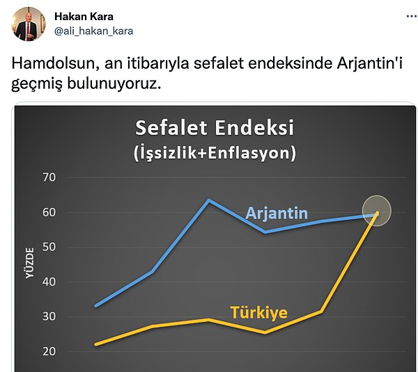 8. Rekor üstüne rekor!