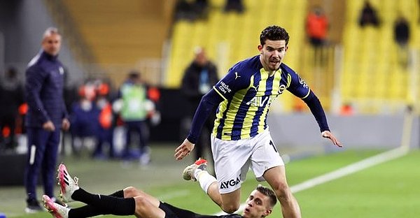 Fenerbahçe Kayserispor Maçı Hangi Kanalda?