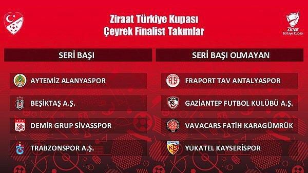 Ziraat Türkiye Kupası'nda çeyrek final ve yarı final kura çekimi yapıldı.