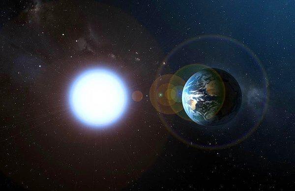 9. Ölü bir gezegenin kalıntılarının 'beyaz cüce' denilen ölü bir yıldızla çarpışması bilim insanları tarafından ilk kez gözlemlendi. Yapılan çalışmayla bu konuda daha önce dolaylı yoldan elde edilen kanıtlar doğrulandı. Bulgular, yaklaşık 5,4 milyar yıl sonra Güneş ve Dünya'yı bekleyen muhtemel sona da ışık tutuyor.