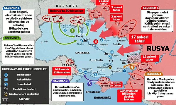 Daily Mail'e göre doğu sınırındaki hızla Ruslar Kiev'e ulaşıp hükümeti indirecek