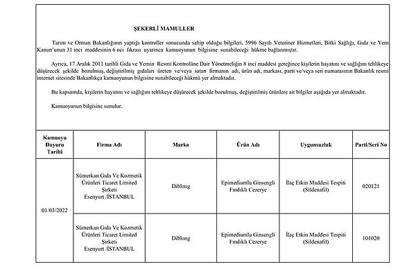 Şekerli Mamüllerde Yapılan Hileler