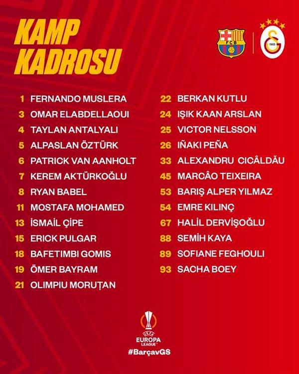 Barcelona Galatasaray Maçı Kadrosunda Kimler Var?