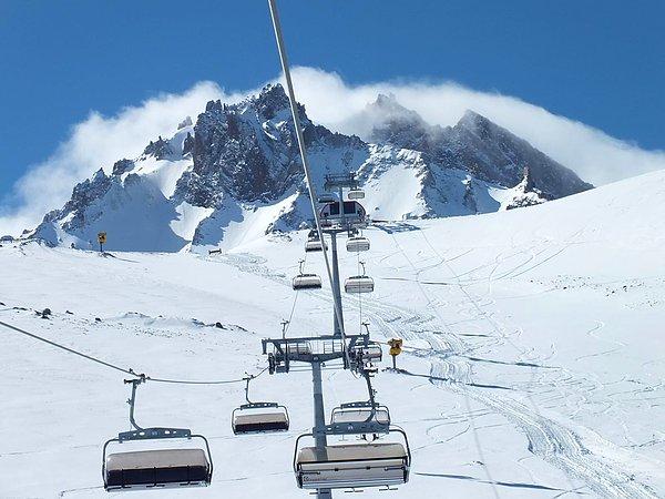 Erciyes Kayak Merkezi Hava Durumu