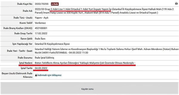 İptal edilen 26 ihalenin 13’ünün iptal gerekçesinde “Bütün Tekliflerin Alıma Ayrılan Ödeneğin/ Yaklaşık Maliyetin Çok Üzerinde Olması Nedeniyle” denildi. Bu 13 ihale 44 okul yapımını kapsıyordu.
