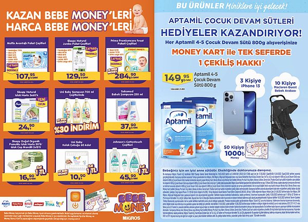 Migros'ta bir çekiliş daha var;