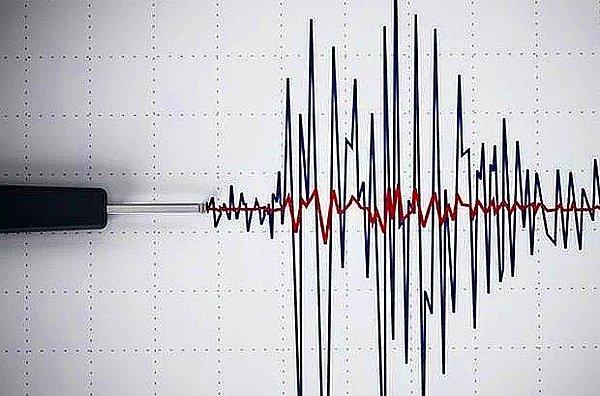 Deprem Anında Hangi Önlemler Alınmalı?