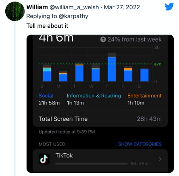 Diğer kullanıcılar ise TikTok’ta ne kadar zaman geçirdiklerini gösteren ekran görüntülerini paylaştı.