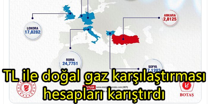 BOTAŞ 'Biz de Mutsuzuz' Dedi Ama Doğal Gaz Karşılaştırmasını Yoruma Kapatmak Çare Olmadı!