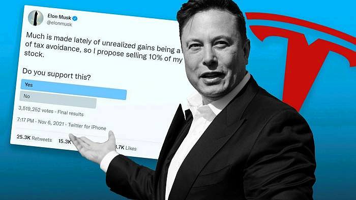 10 Yıllık Araştırma Sonuçlandı! Elon Musk ve Tesla Twitter Botlarıyla mı Milyarlarca Dolara Ulaştı?