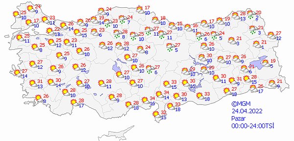 Bugün yurt genelinde hava şöyle: