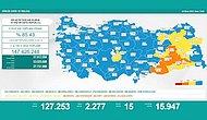 Koronavirüs Türkiye: 2 Bin 277 Yeni Vaka, 15 Ölüm...