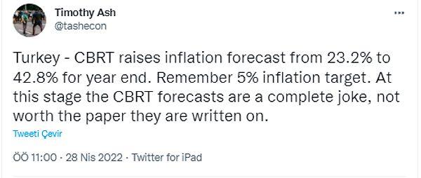 Timothy Ash şöyle diyor: "Türkiye - TCMB yıl sonu enflasyon tahminini %23,2'den %42,8'e yükseltti. %5 enflasyon hedefini hatırlayın. Bu aşamada TCMB tahminleri tam bir şakadan ibaret, yazıldığı kağıda değmez"