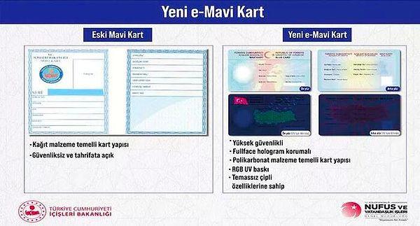 Almanya’da olup Türk vatandaşlığından çıkmak zorunda kalan Türklere verilen mavi kartta yeni sisteme geçiliyor.