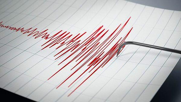 23 Ağustos 2022 Pazartesi Gününe Ait Kandilli Rasathanesi ve AFAD Son Deprem Ölçümleri