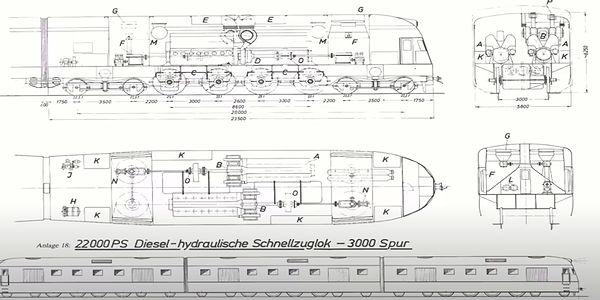Böylece Breitspurbahn, adını verdikleri tren projesini hazırladılar. Bu tren tamı tamına 3 bin milimetre genişliğindeydi. Ve en geniş hatlı demiryolu taşıtı olarak tarihe geçti.