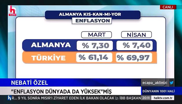 Emin Çapa: 'Zimbabwe Çekil Aradan, Türkiye Geliyor!'