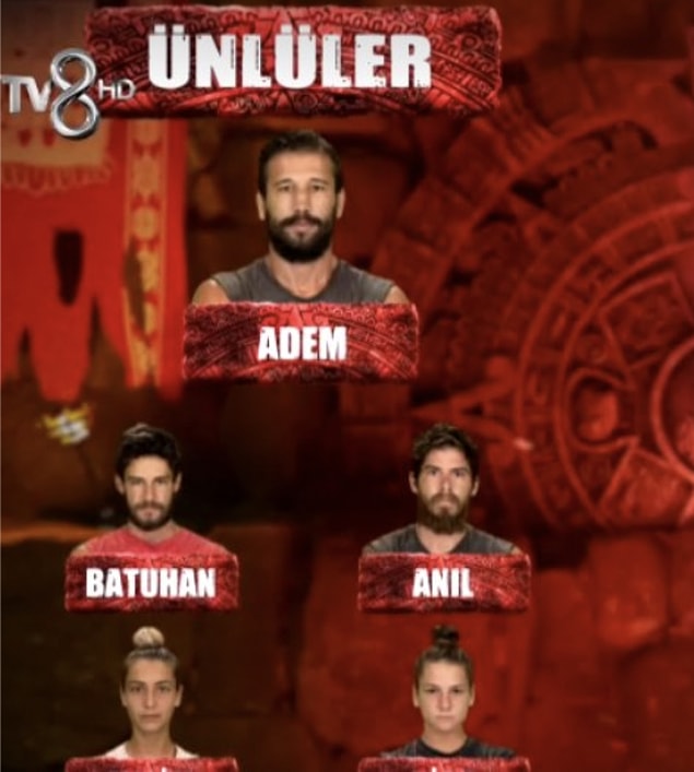 Kırmızı takım yarışmacıları Adem, Batuhan, Anıl, Nisa ve Evrim olurken; Kırmızı takım yarışmacıları Adem, Batuhan, Anıl, Nisa ve Evrim olurken;
