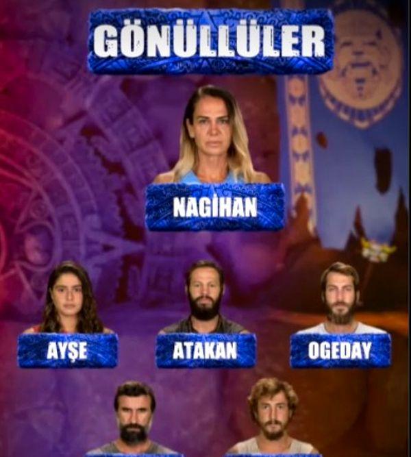 Mavi takım yarışmacıları Nagihan, Ayşe, Atakan, Ogeday, Hikmet ve Berkan oldu.
