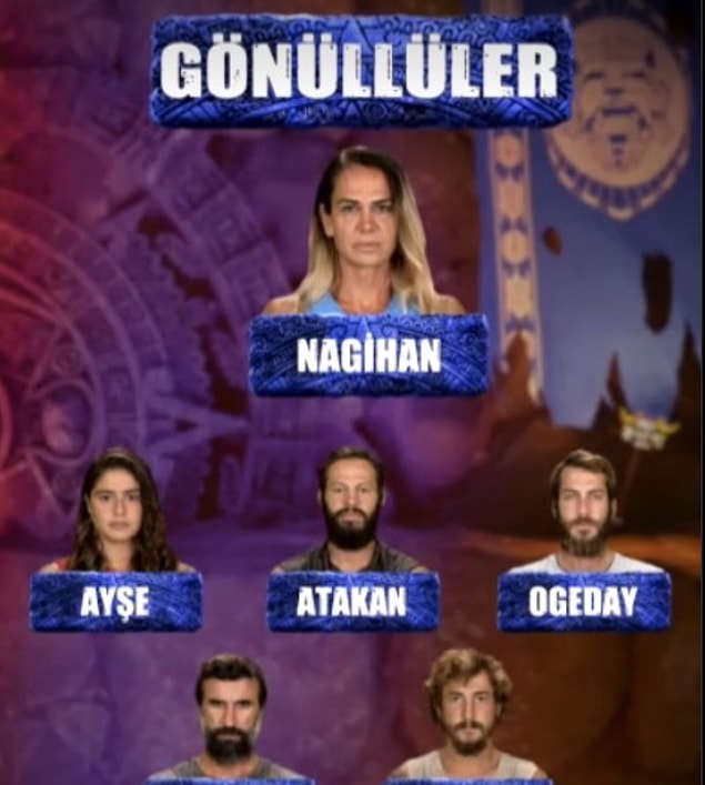 Mavi takım yarışmacıları Nagihan, Ayşe, Atakan, Ogeday, Hikmet ve Berkan oldu. Mavi takım yarışmacıları Nagihan, Ayşe, Atakan, Ogeday, Hikmet ve Berkan oldu.