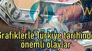 Borsa ve Doların Tepki Verdiği Gelişmeler: Gezi, Terör, Faiz! Türkiye Ekonomisinde Olaylar Nasıl Gözüküyor?