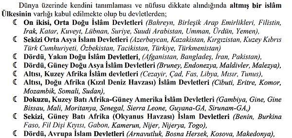 ASSAM'ın stratejilerinin temelinde ise ASRİKA projesi yatar. Bu projeye göre 61 müslüman ülkesinin bir ittifak kurması gereklidir. Bu ülkeler şöyle: