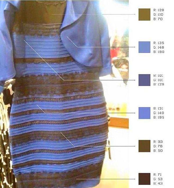 Sosyal medyada büyük tartışmalara neden olan bu elbiseyi kimi kullanıcılar mavi-siyah görürken kimisi de sarı-beyaz görmüştü.