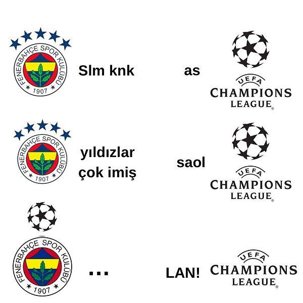 5. Fenerbahçe, Şampiyonlar Ligi'nde!