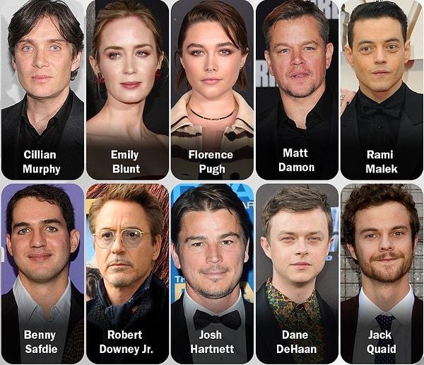 Robert Downey Jr., Matt Damon, Emily Blunt ve Rami Malek gibi birçok önemli isim var.