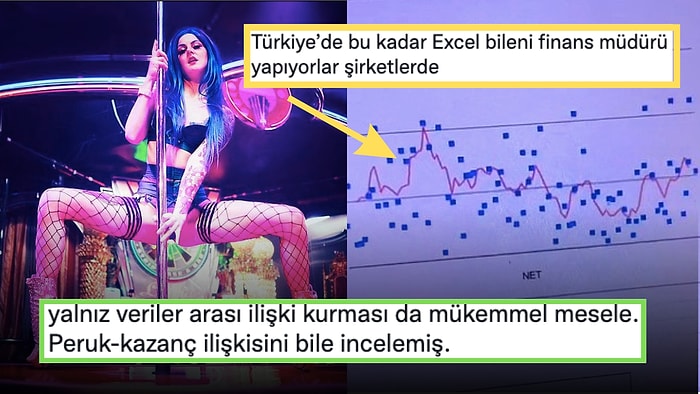 Hazırladığı Excel ile Çoğu Muhasebeciye Taş Çıkartan Striptizci Kadının Kazandığı Ücrete İnanamayacaksınız!