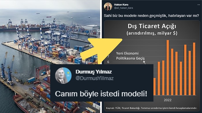 Fazla mı Açıldık? Türkiye Ekonomi Modeli'yle Toz Pembe Hayaller Kurarken, Geldiğimiz Nokta İçimizi Kararttı