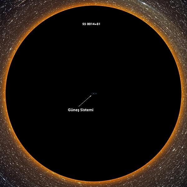 4. S5 0014+81: 40 milyar Güneş kütlesi: