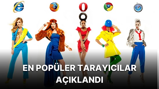 Dünya Genelinde En Çok Kullanılan İnternet Tarayıcıları Açıklandı