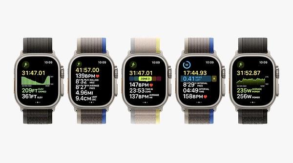 Apple Watch Ultra'nın ekstra bir tuşu olduğu önceden sızdırılmıştı. Bu tuşun aksiyon tuşu olduğu ortaya çıktı. Yani saatin özelliklerini daha hızlı kullanmanızı sağlıyor.