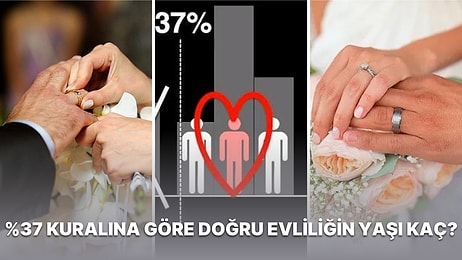 Matematik Bize Doğruyu Söyle! Evlenmeye Karar Vermenin En Doğru Yaşı Gerçekten 26 mı?