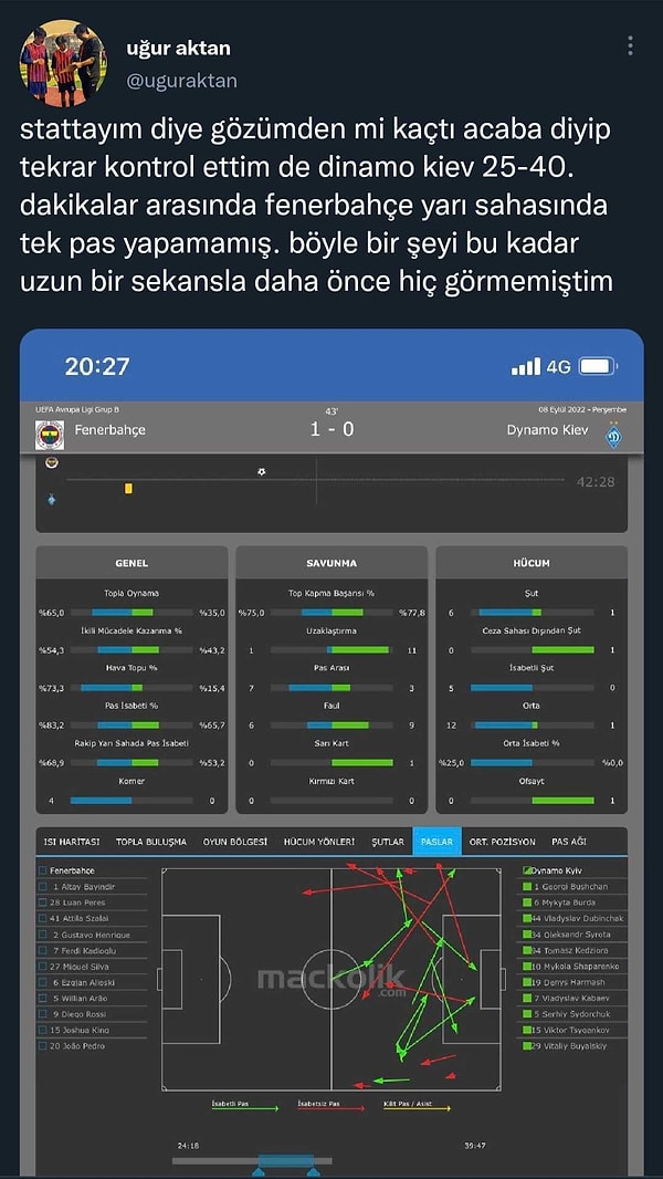 Fenerbahçe'nin ilk yarıda yaptığı baskı.