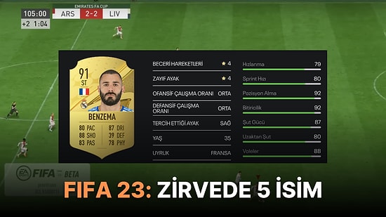 Zirvede 5 İsim Bulunuyor: FIFA 23 En Yüksek Rayting'li Futbolcular Listesini Açıkladı!