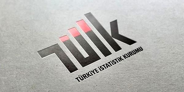 Türkiye İstatistik Kurumu(TÜİK), Girişimlerde Bilişim Teknolojileri Kullanım Araştırması sonuçları ile kümes hayvancılığı ve süt üretim rakamlarını duyuracak (10.00).