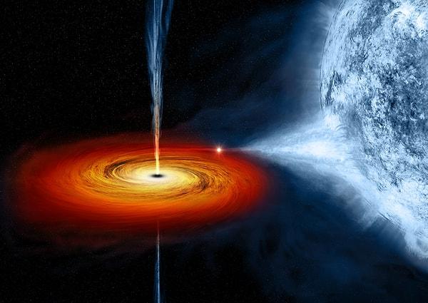 Bu dev kara delikler yıldızları parçalamanın yanı sıra, dev yığılma disklerinde sürekli olarak etraflarında dönen madde sürülerini de toplarlar.